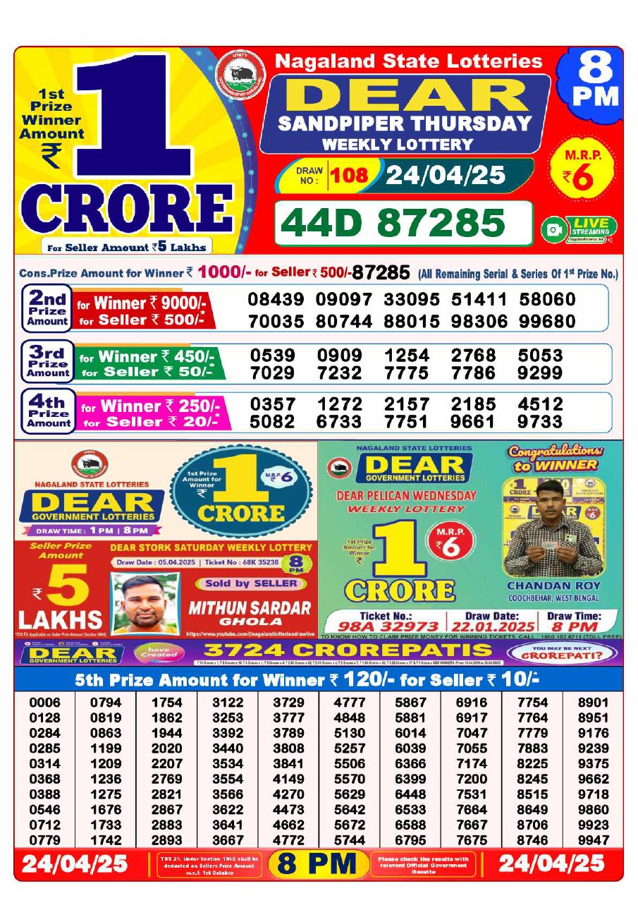 Lottery Sambad 8 PM Result 24/04/25