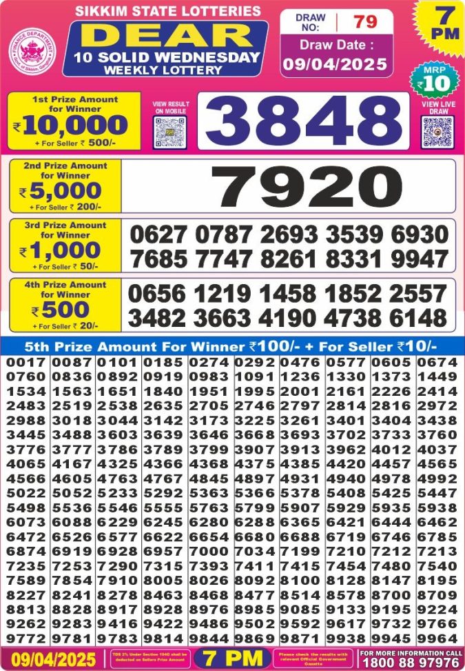 Nagaland State Lottery Dear 10 7 PM Result 26/03/25