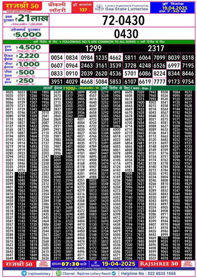 Dear Lottery 1PM Result