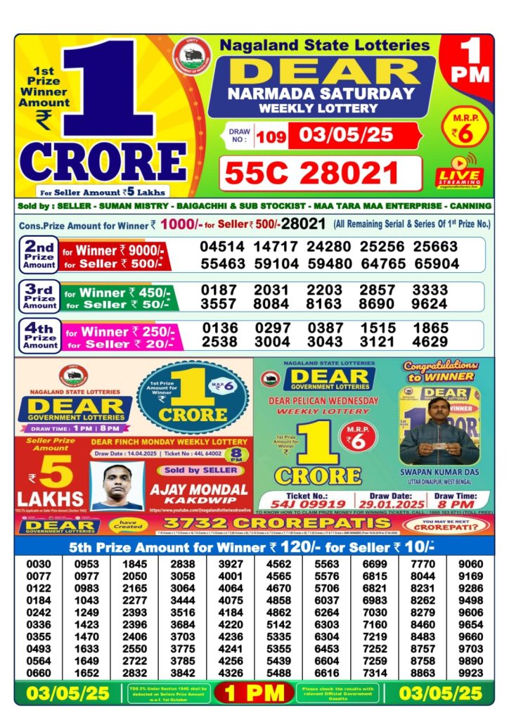 1 PM Result