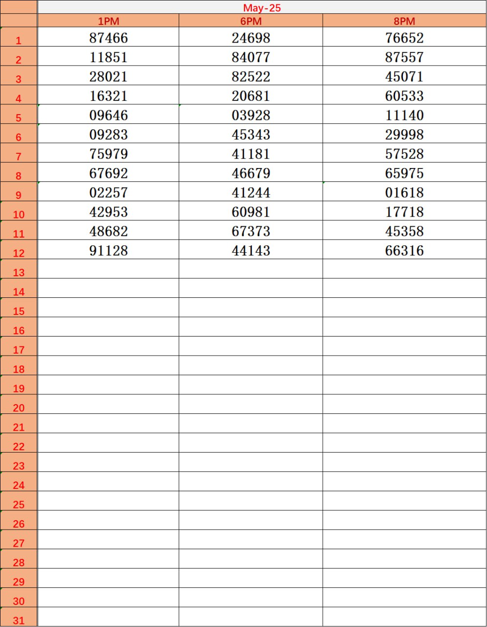 Dear Lottery Year Chart Page 1