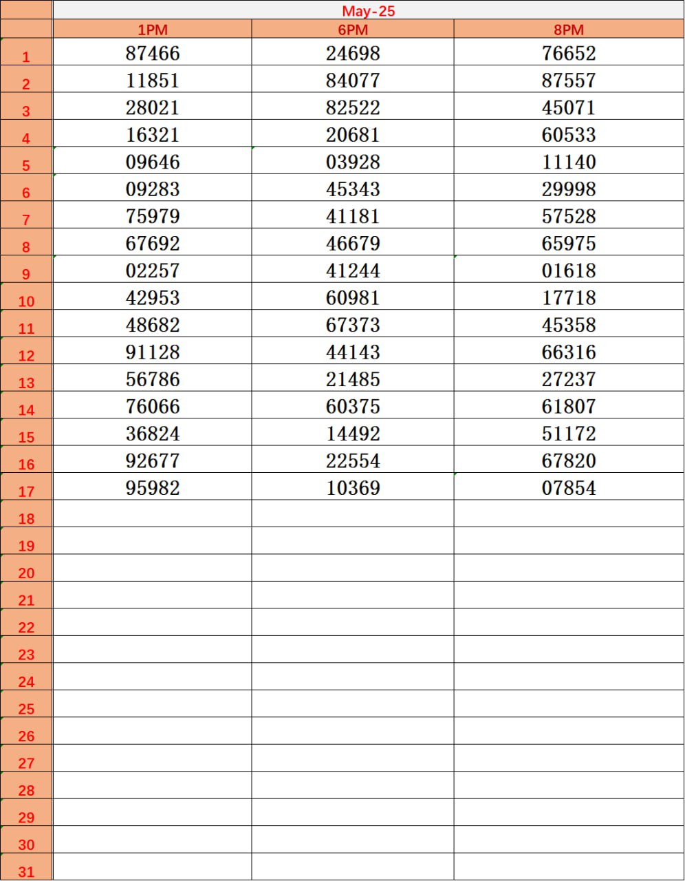 Lottery Result Image