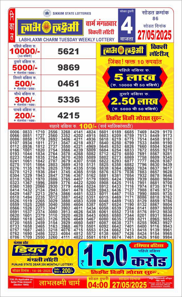Labh Laxmi Lottery Result 4 PM 26/03/25 - Nagaland State Lottery Sambad