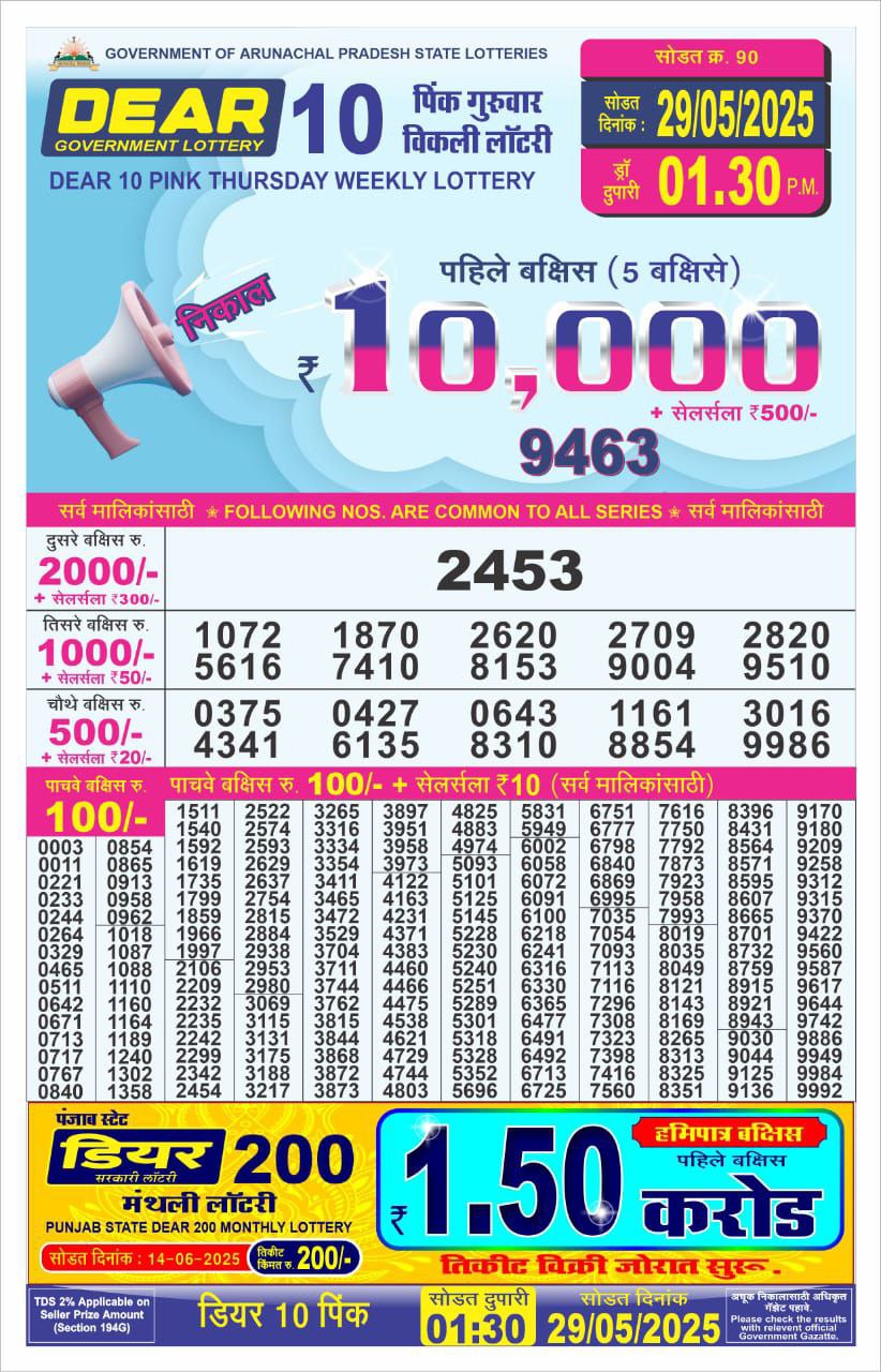 Dear 10 1.30 PM Lottery Result 26/03/25 - Nagaland State Lottery Sambad