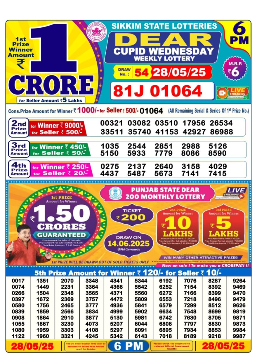 Dear Lottery Result Today 6PM 26/03/25 - 6 PM Lottery Sambad Result