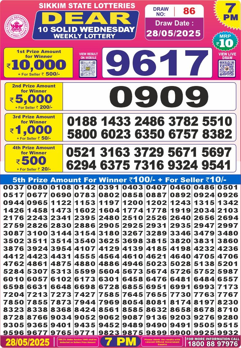 Nagaland State Lottery Dear 10 7 PM Result 26/03/25
