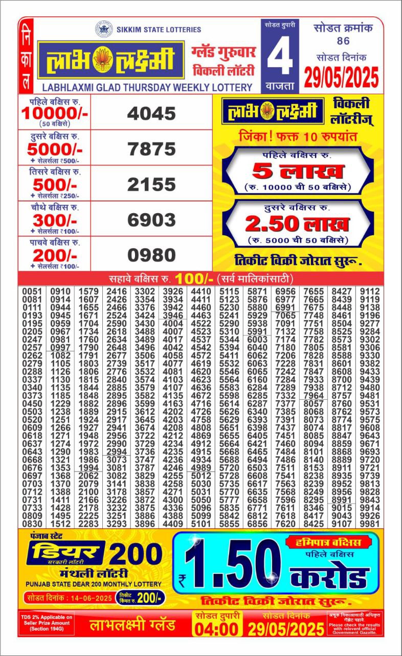 4 PM Result