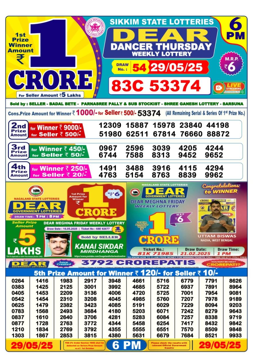 6 PM Lottery Result