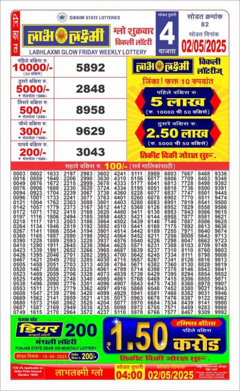 4 PM Result