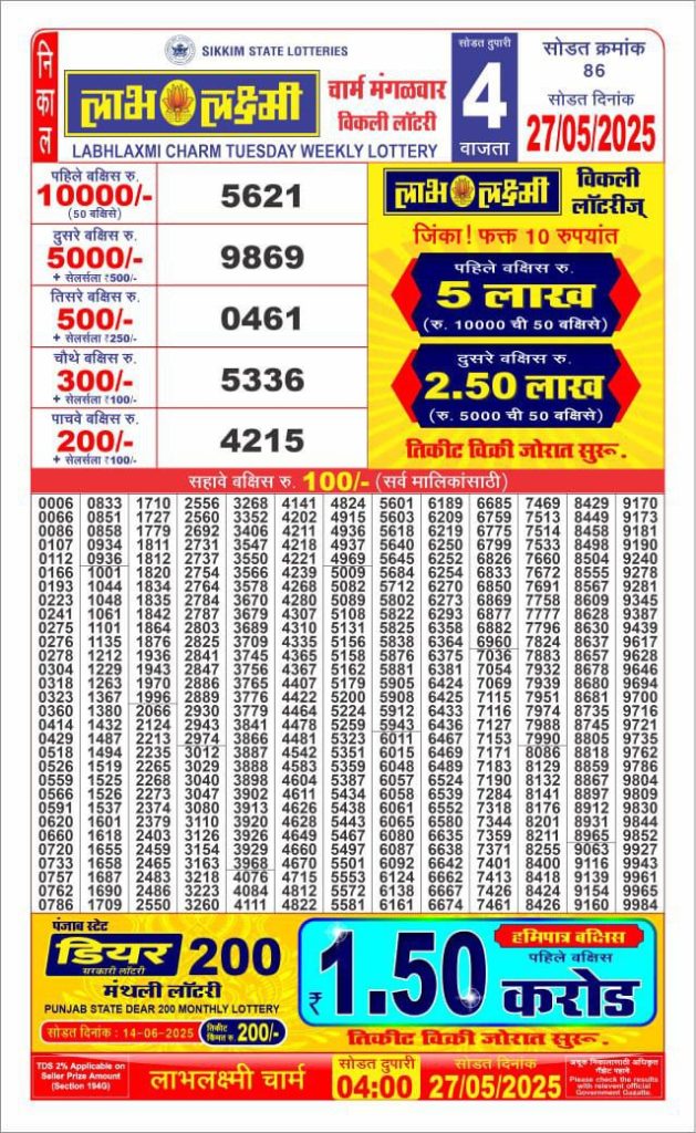 4 PM Result