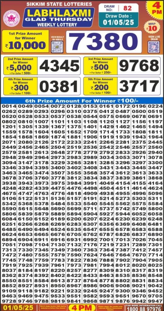 4 PM Result