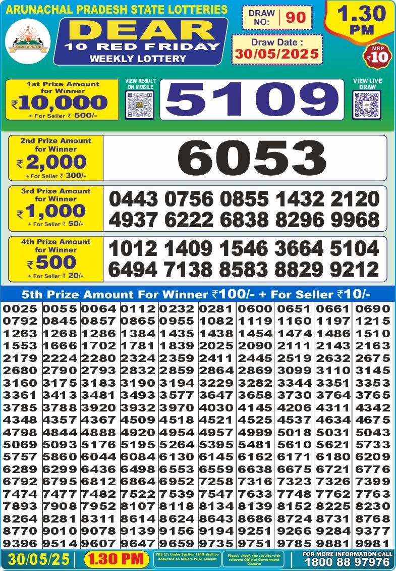 Dear 10 1.30 PM Lottery Result 26/03/25 - Nagaland State Lottery Sambad