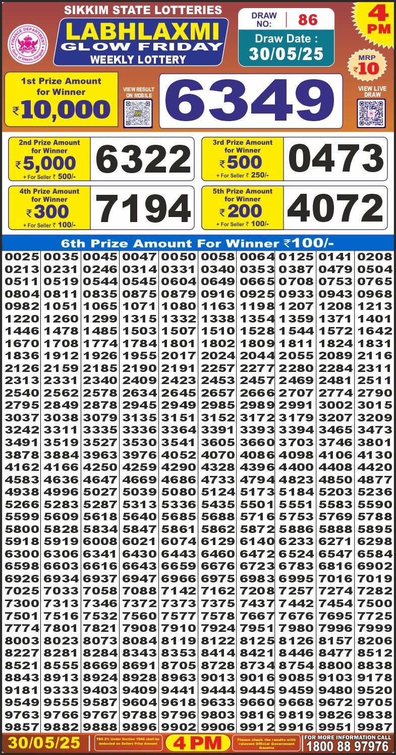 Labh Laxmi Lottery Result 4 PM 26/03/25 - Nagaland State Lottery Sambad