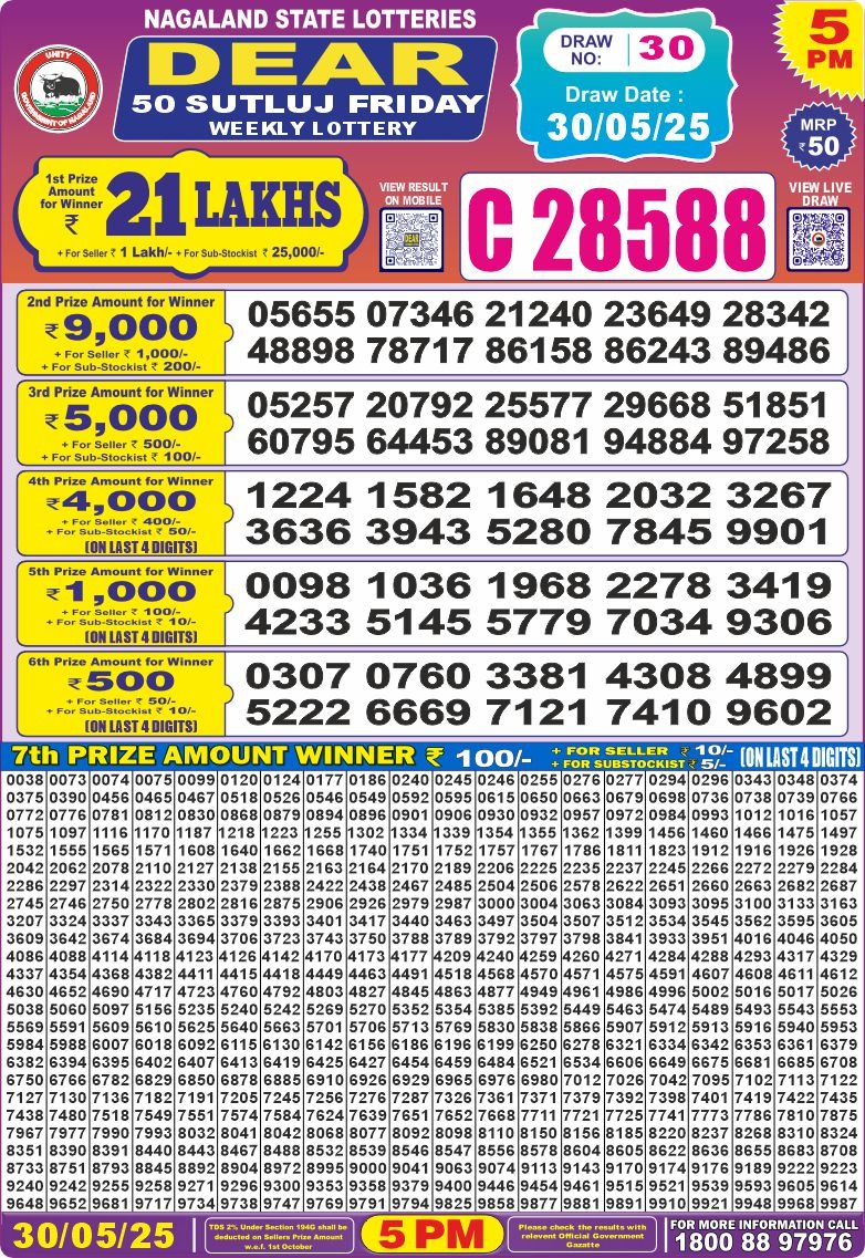 Dear 50 5 PM Lottery Result 23/03/2025 - Nagaland State Lottery Sambad