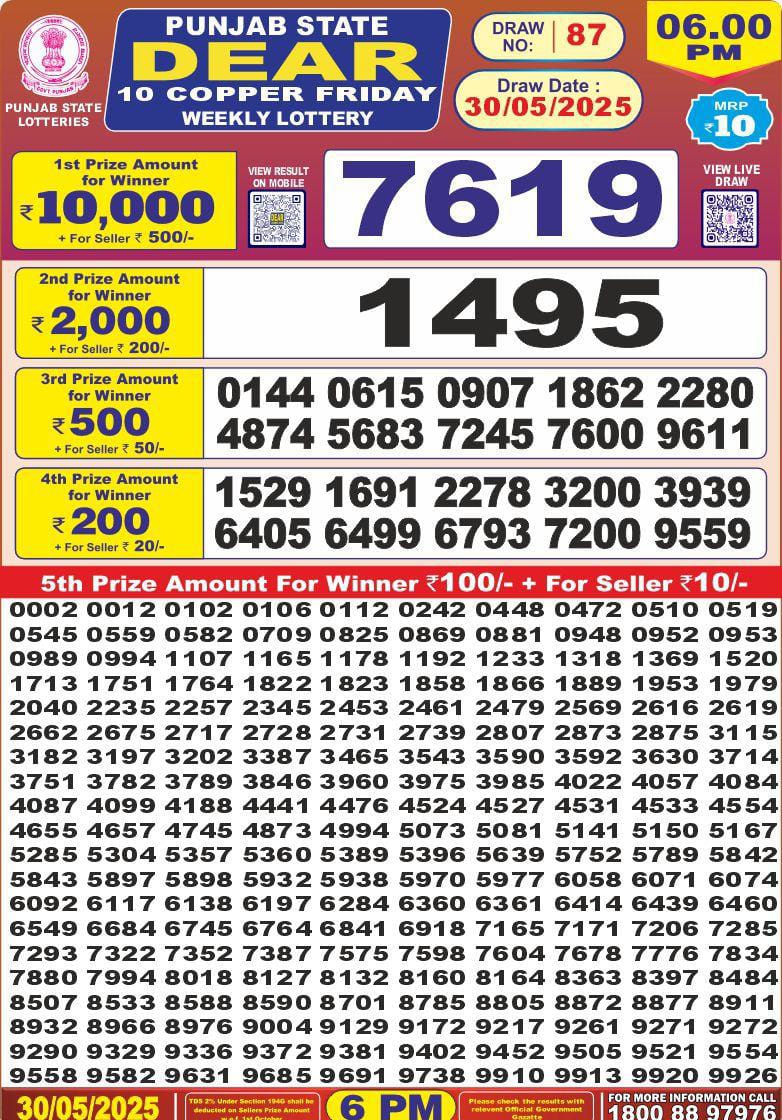 Punjab State Lottery 6 PM Result 26/03/25