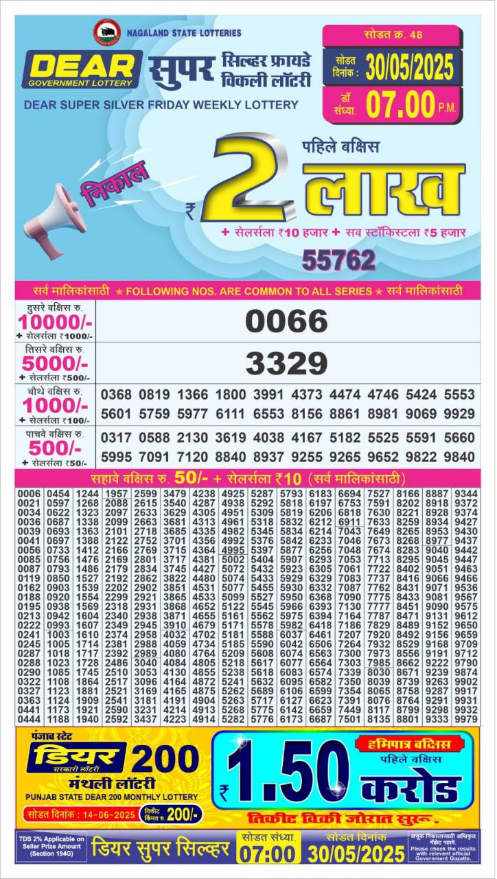 Lottery Sambad 1PM Result
