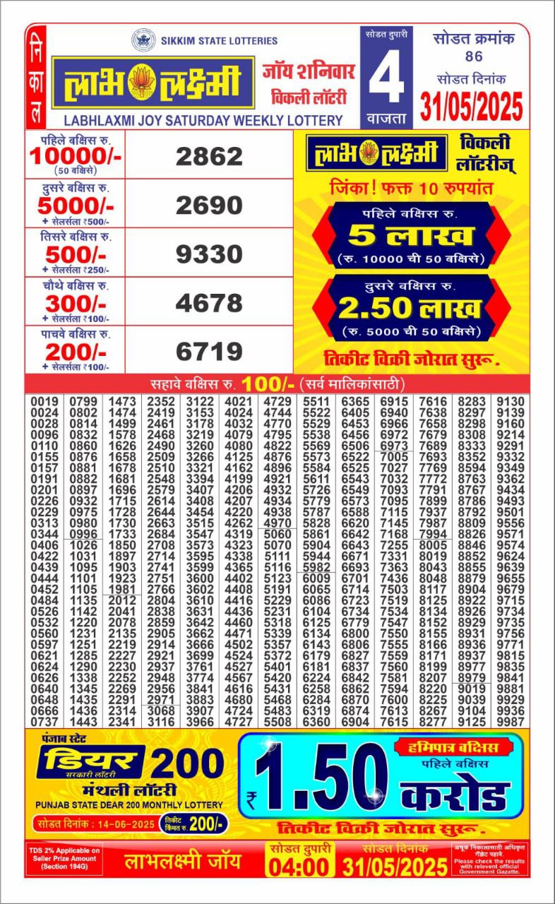 4 PM Result