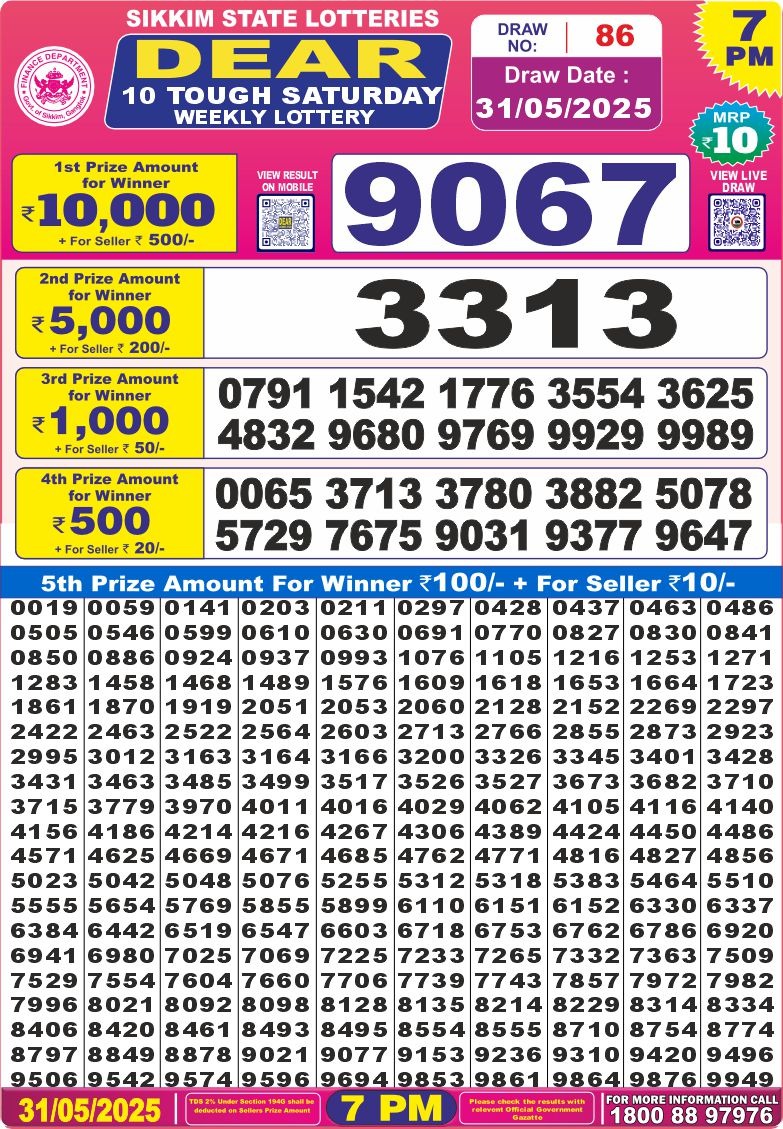 7 PM Result