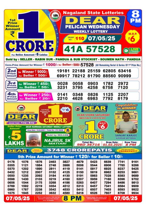 Yesterday 8PM Dear Lottery Result
