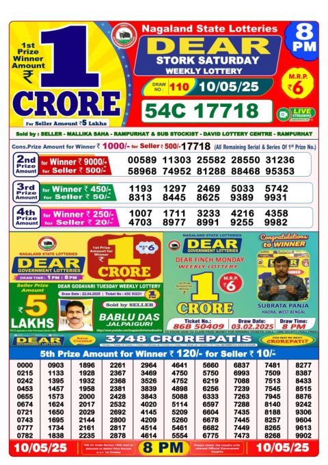8 PM Result