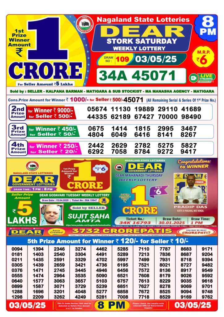 8 PM Result