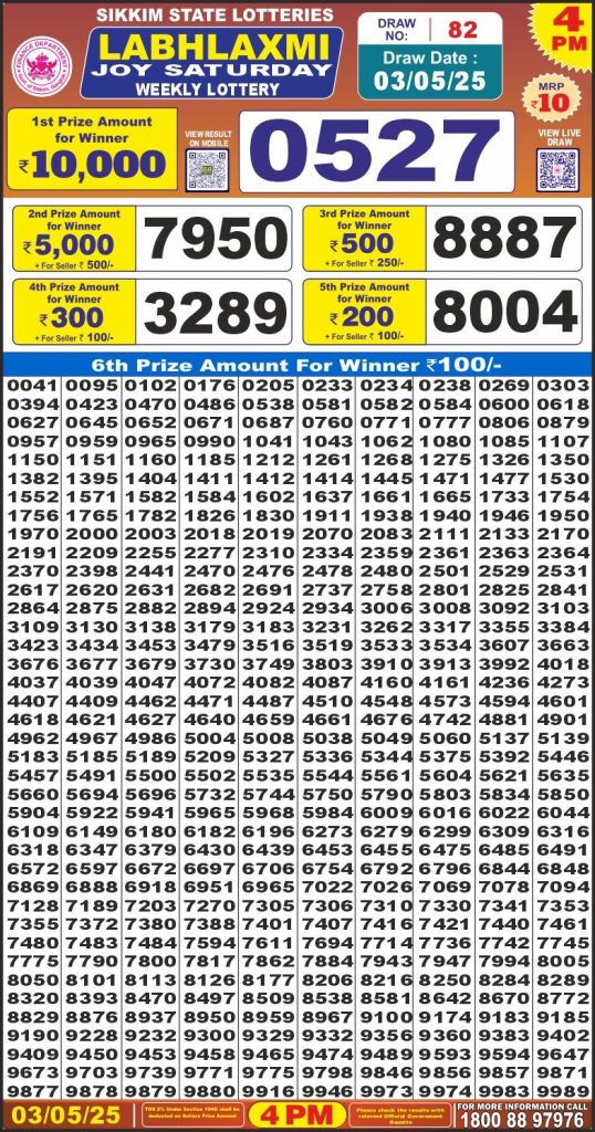 Labh Laxmi Lottery Result 4 PM 26/03/25 - Nagaland State Lottery Sambad