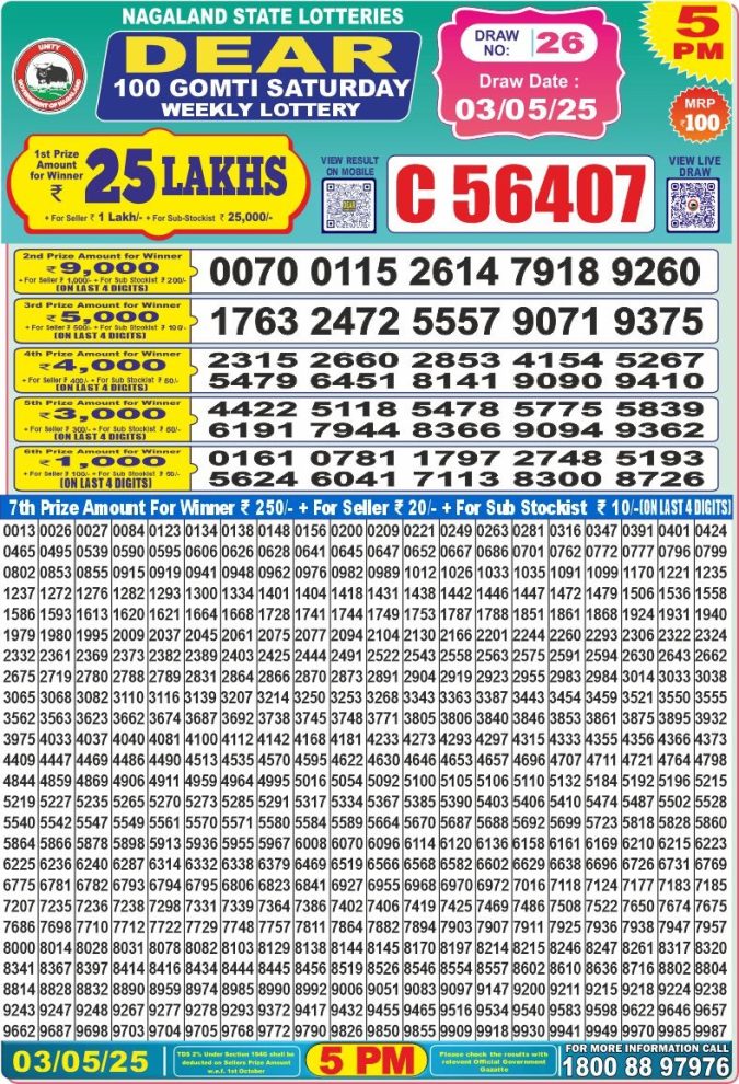 Dear 50 5 PM Lottery Result 23/03/2025 - Nagaland State Lottery Sambad