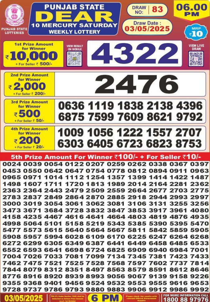Punjab State Lottery 6 PM Result 26/03/25