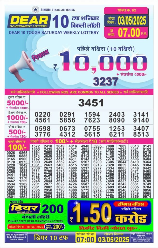 Nagaland State Lottery Dear 10 7 PM Result 26/03/25