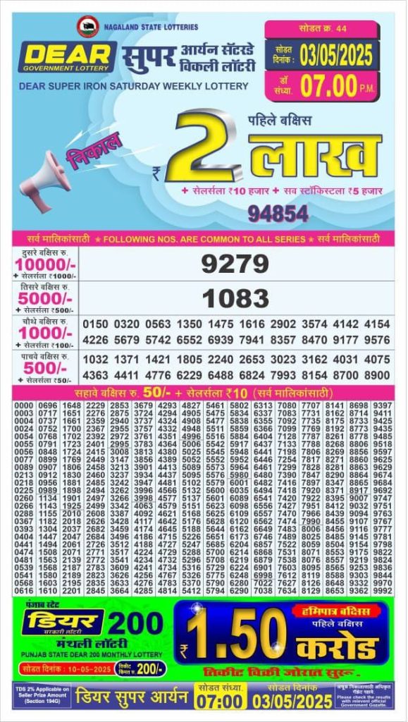 Lottery Sambad 1PM Result
