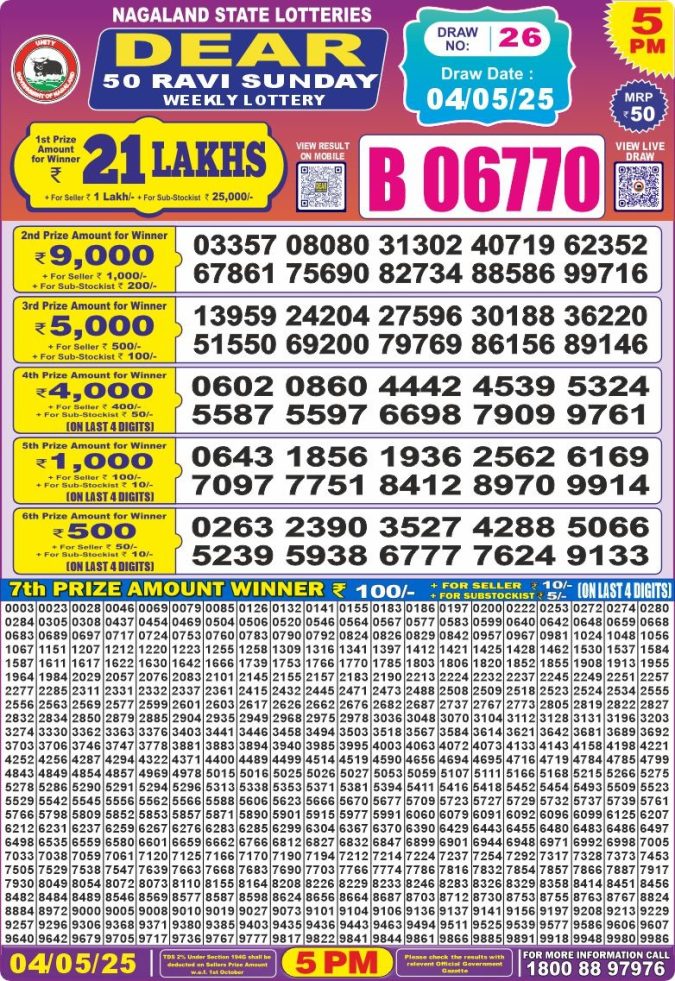 Dear 50 5 PM Lottery Result 23/03/2025 - Nagaland State Lottery Sambad