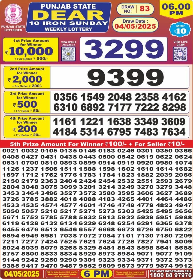Punjab State Lottery 6 PM Result 26/03/25
