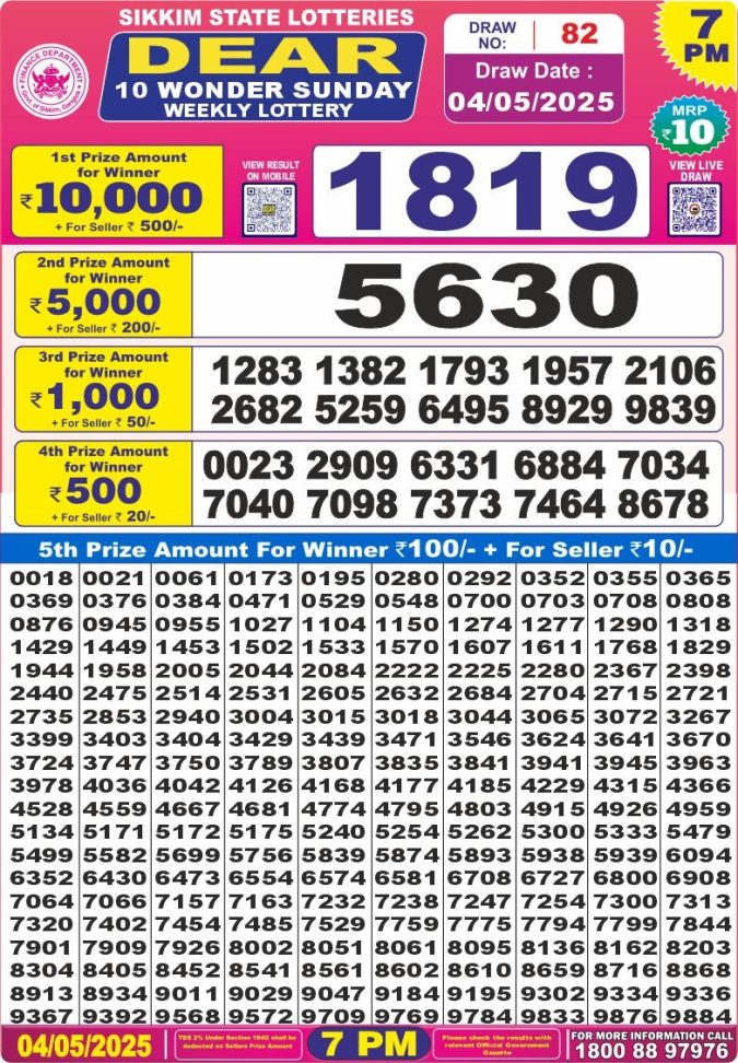 Nagaland State Lottery Dear 10 7 PM Result 26/03/25