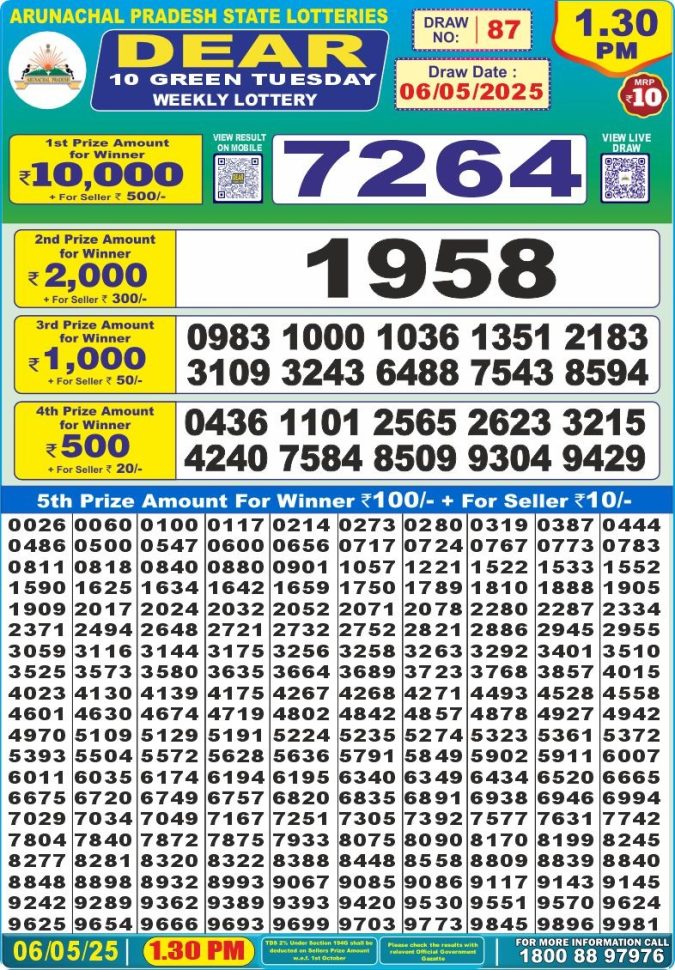 Dear 10 1.30 PM Lottery Result 26/03/25 - Nagaland State Lottery Sambad