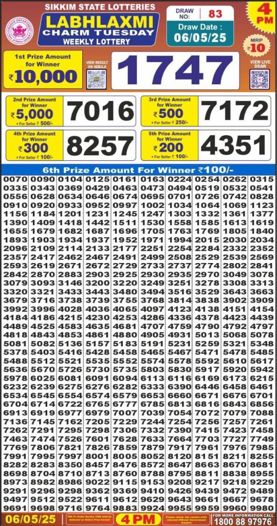 Labh Laxmi Lottery Result 4 PM 26/03/25 - Nagaland State Lottery Sambad