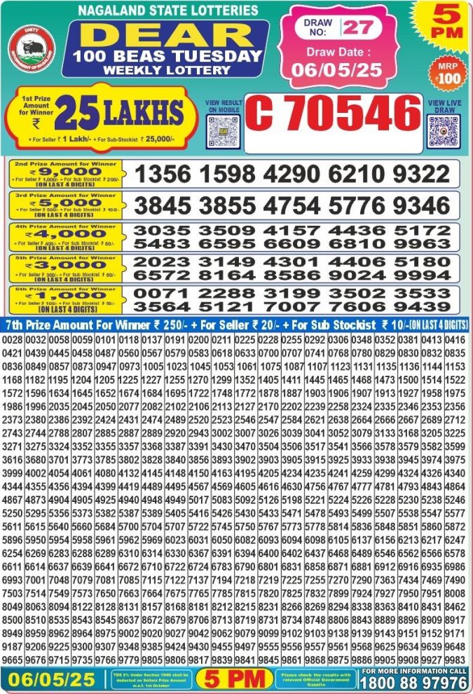 Dear 50 5 PM Lottery Result 23/03/2025 - Nagaland State Lottery Sambad