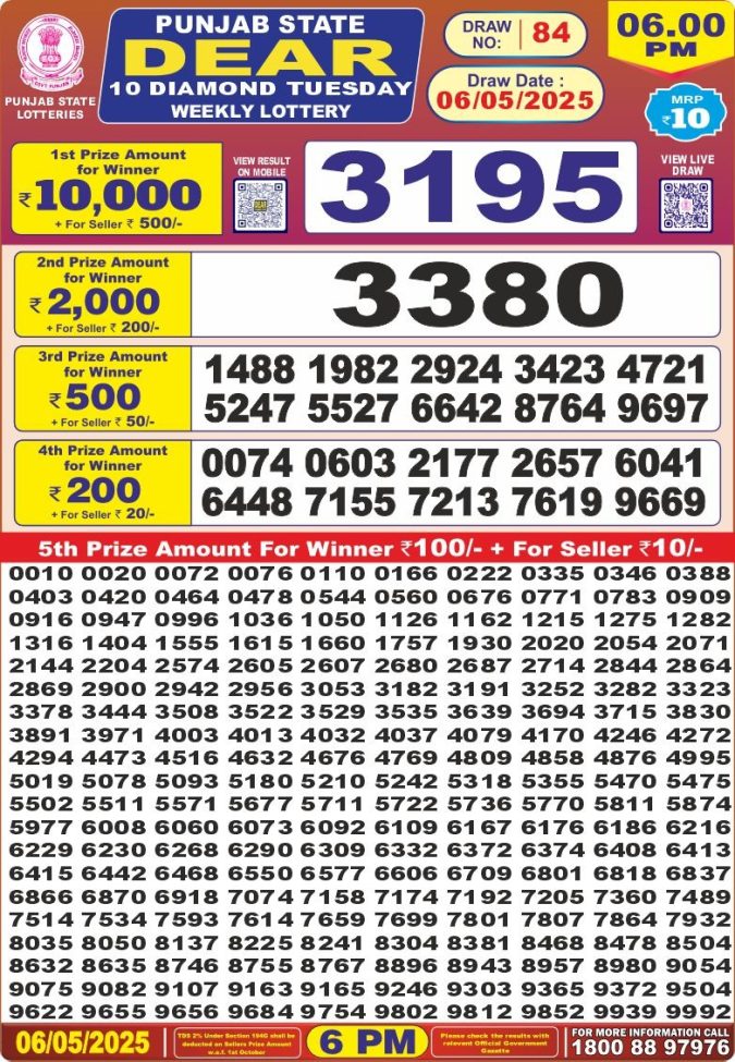 Punjab State Lottery 6 PM Result 26/03/25