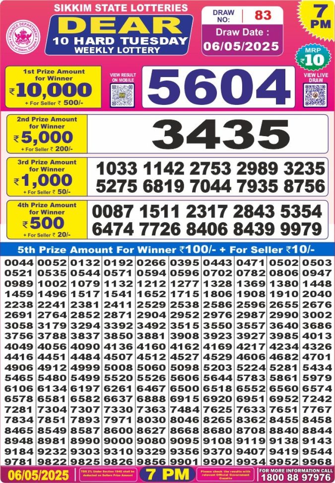 Nagaland State Lottery Dear 10 7 PM Result 26/03/25