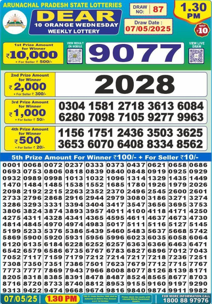 Dear 10 1.30 PM Lottery Result 26/03/25 - Nagaland State Lottery Sambad
