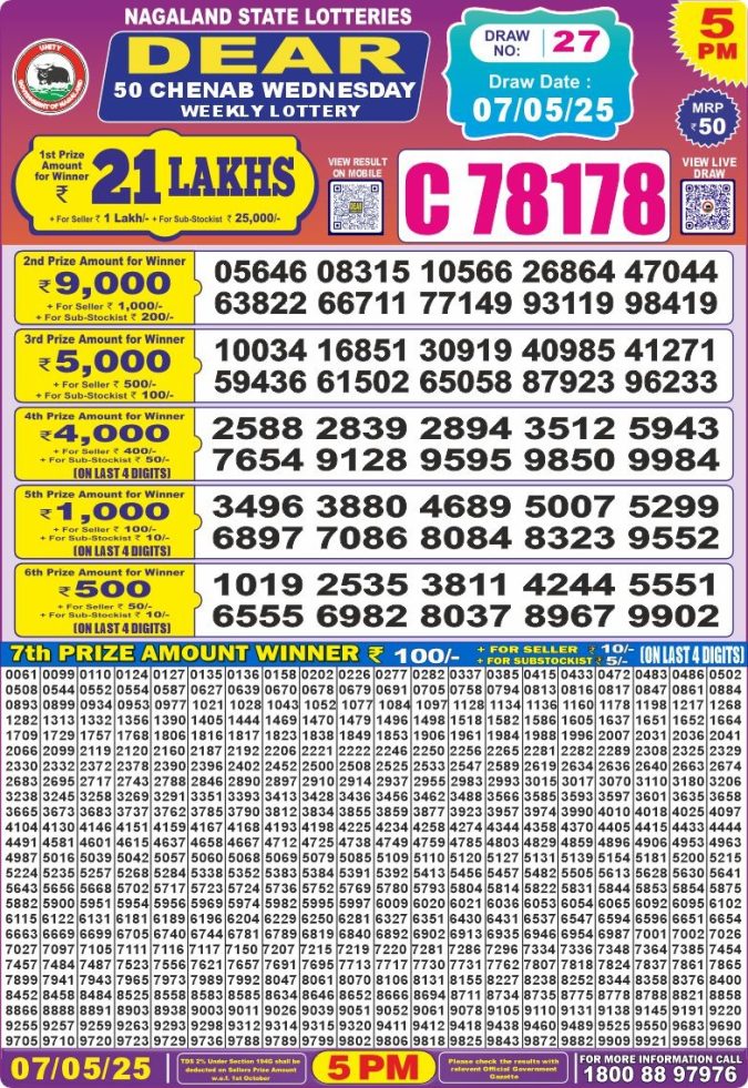 Dear 50 5 PM Lottery Result 23/03/2025 - Nagaland State Lottery Sambad