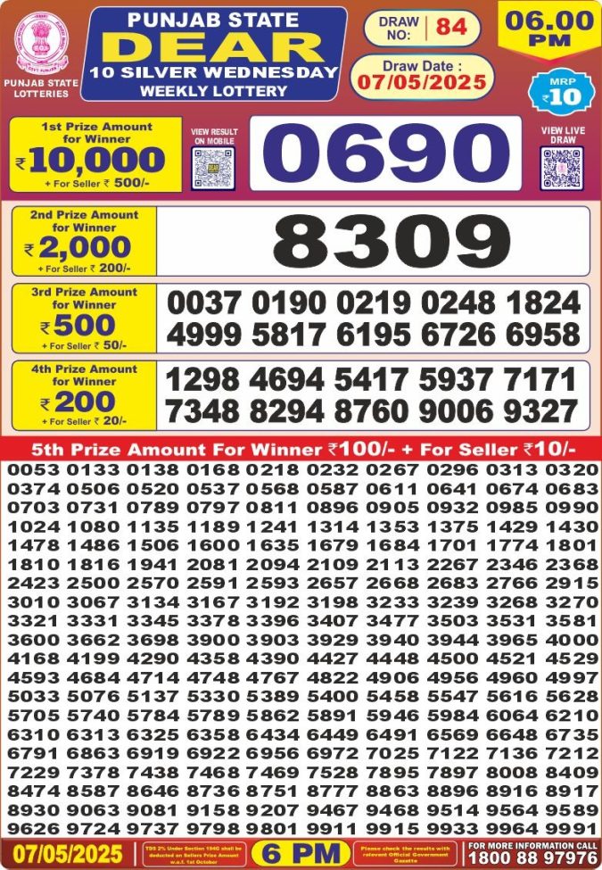Punjab State Lottery 6 PM Result 26/03/25