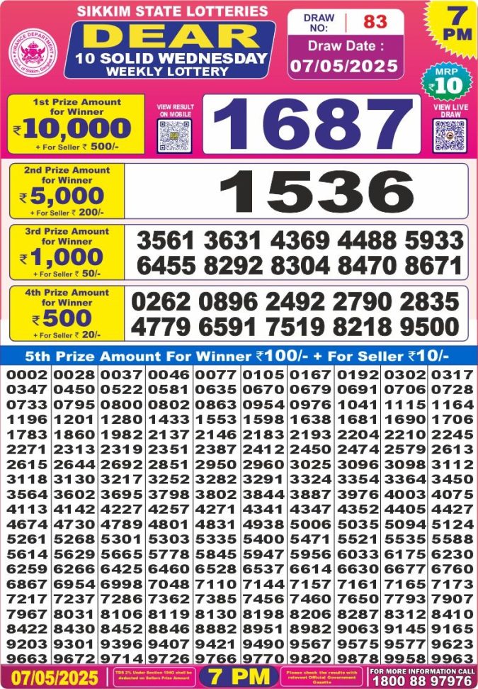 Nagaland State Lottery Dear 10 7 PM Result 26/03/25
