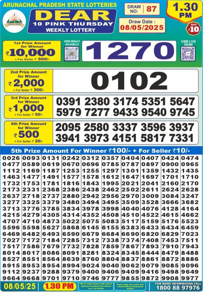 Dear 10 1.30 PM Lottery Result 26/03/25 - Nagaland State Lottery Sambad