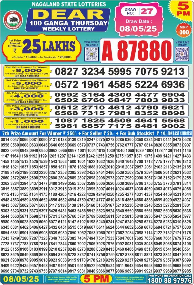 Dear 50 5 PM Lottery Result 23/03/2025 - Nagaland State Lottery Sambad