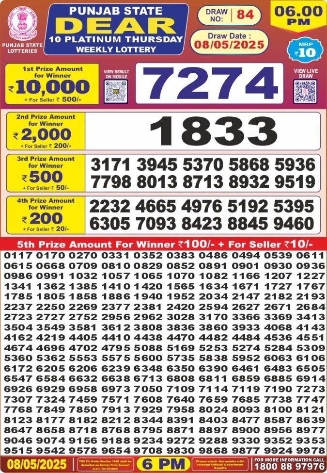 Punjab State Lottery 6 PM Result 26/03/25