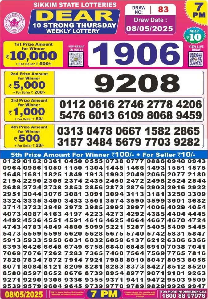 Nagaland State Lottery Dear 10 7 PM Result 26/03/25