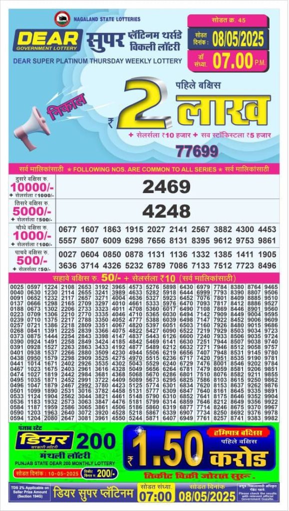 Lottery Sambad 1PM Result