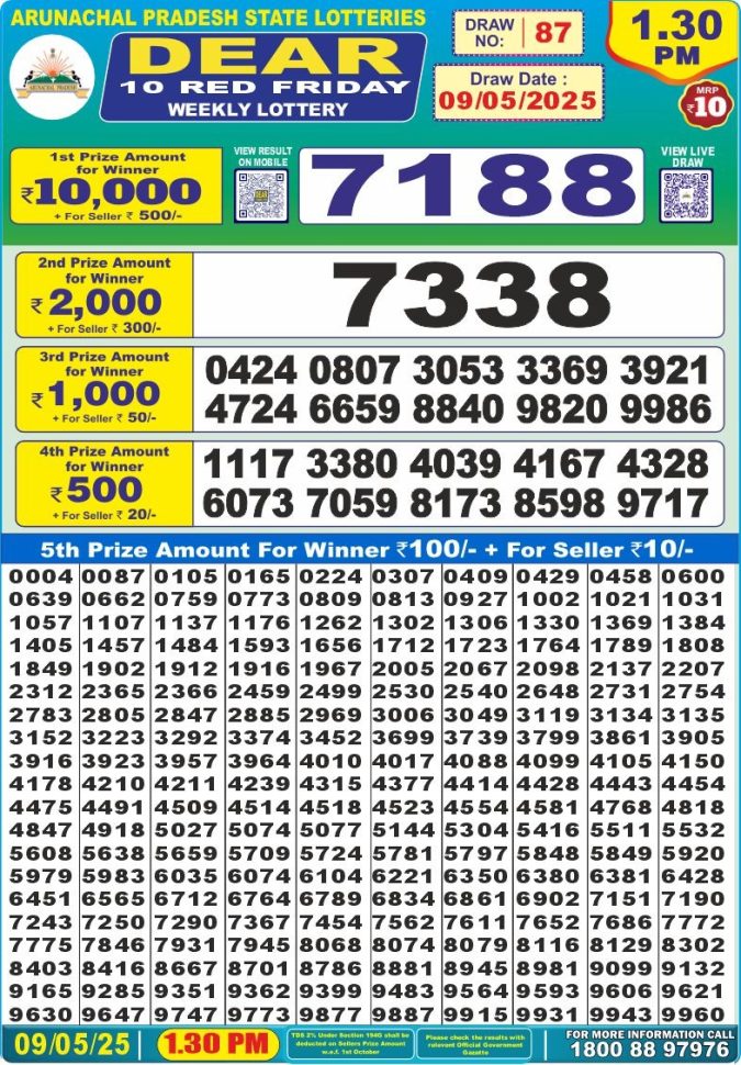 Dear 10 1.30 PM Lottery Result 26/03/25 - Nagaland State Lottery Sambad