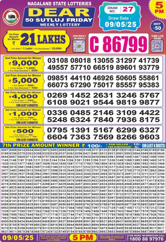 Dear 50 5 PM Lottery Result 23/03/2025 - Nagaland State Lottery Sambad