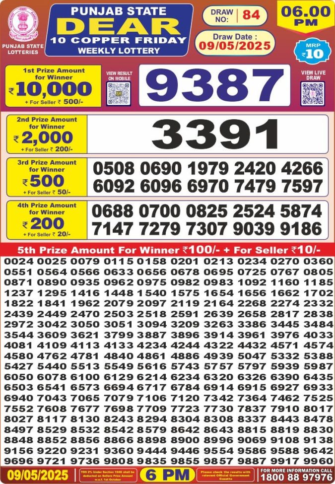 Punjab State Lottery 6 PM Result 26/03/25